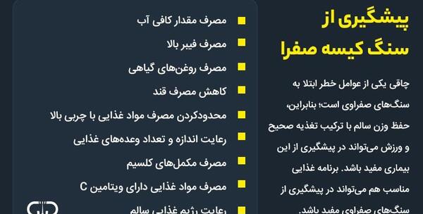 عکس سونوگرافی سنگ کیسه صفرا