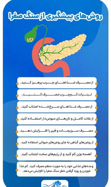 عکس سونوگرافی سنگ کیسه صفرا