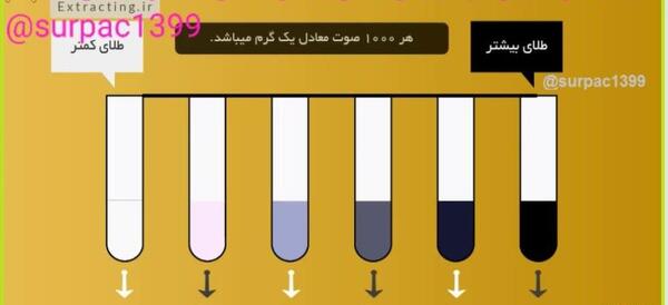عکس خاکی که طلا دارد
