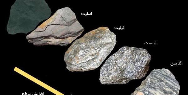 عکس سنگ مسکوویت
