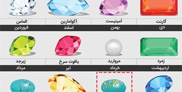 عکس سنگ ماه مهر