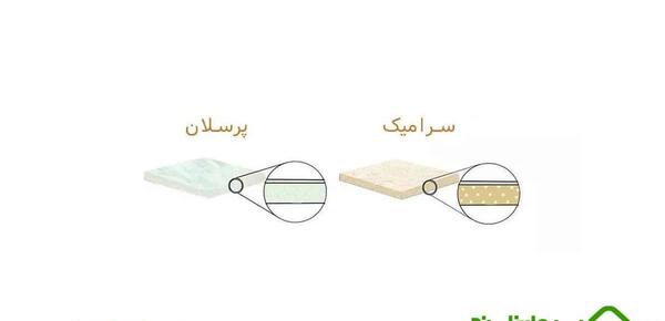 عکس سرامیک خاک سفید