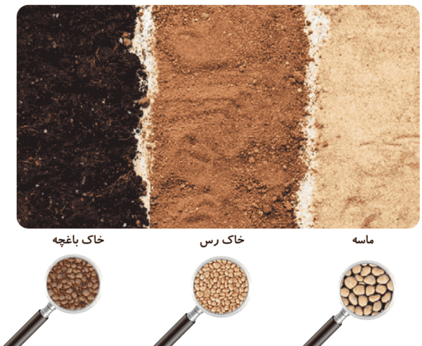 عکس خاک رس و ماسه