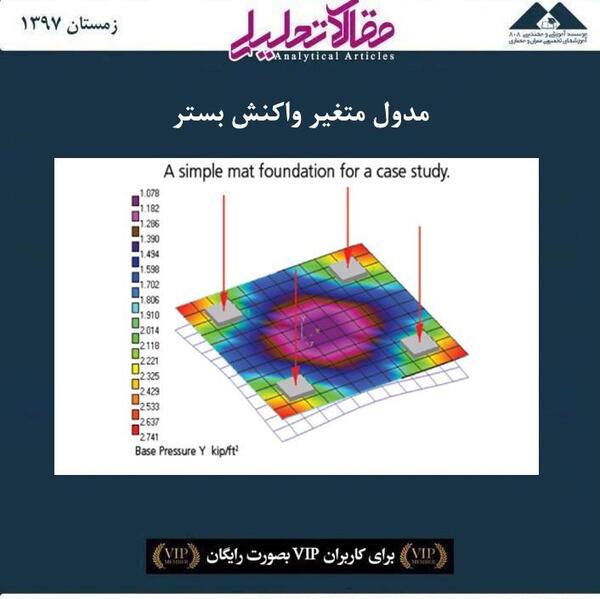 ضریب عکس العمل بستر خاک چیست