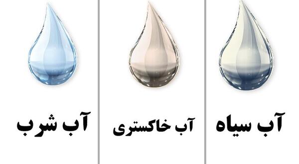 عکس آب خاکستری
