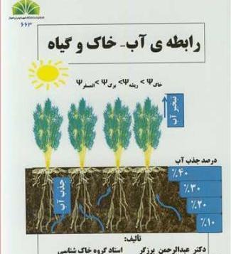 عکس آب و خاک
