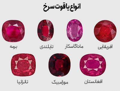 عکس سنگ یاقوت بنفش