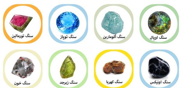 عکس سنگ های طبیعی