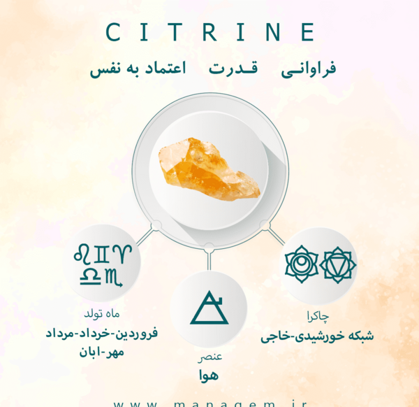 عکس از سنگ سیترین