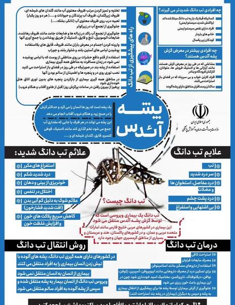 عکس نیش پشه دنگی
