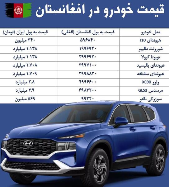 عکس داخل لندکروز ۲۰۲۳
