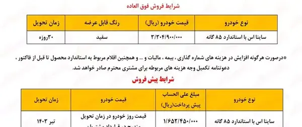 عکس داخل ماشین ساینا اس ۸۵ گانه