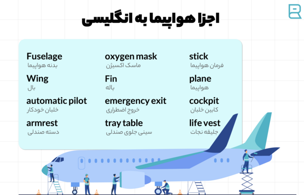 عکس داخل کابین هواپیما مسافربری