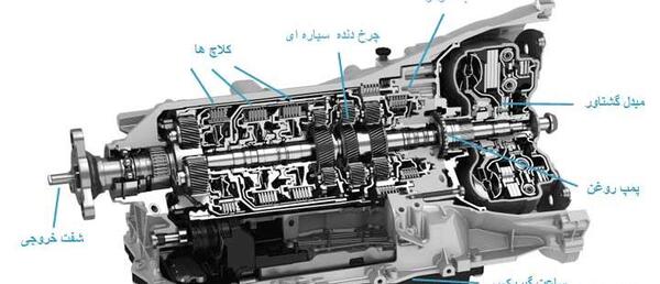 عکس قطعات داخل گیربکس پراید