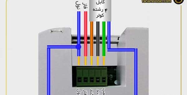 عکس سیم کشی داخل کولر آبی