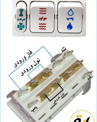 عکس سیم کشی داخل کولر آبی