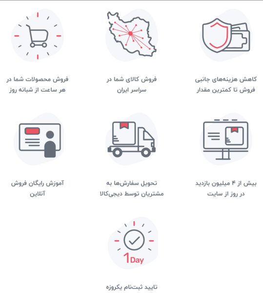 عکس داخل فروشگاه دیجی کالا