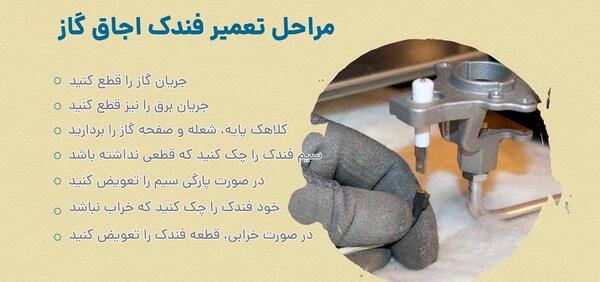 تعمیر عکس داخل فندک آشپزخانه