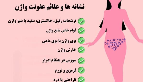 عکس عفونت قارچی داخل واژن