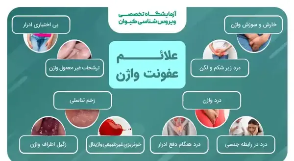 عکس عفونت قارچی داخل واژن