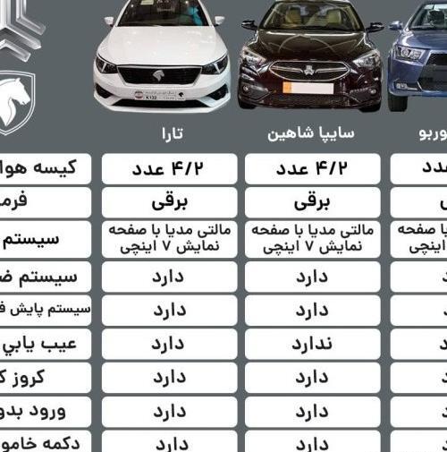 عکس داخل دنا پلاس دستی
