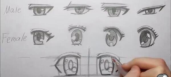 عکس داخل چشم نقاشی