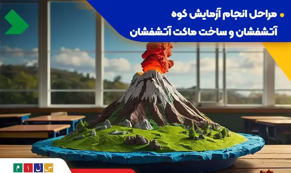 عکس داخل کوه آتشفشان