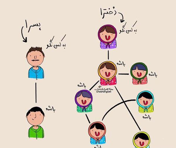 عکس پروف پسرونه تیکه دار
