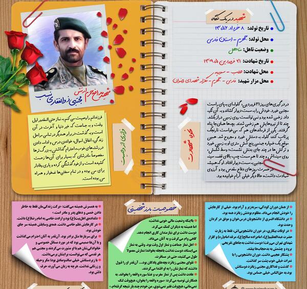 عکس شهید مجتبی ذوالفقارنسب