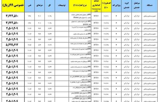 عکس ام ار ای در مشهد