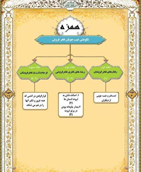 عکس نوشته ویل لکل همزه لمزه