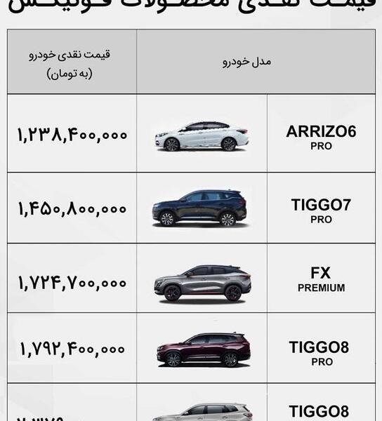 عکس ام وی ام فونیکس