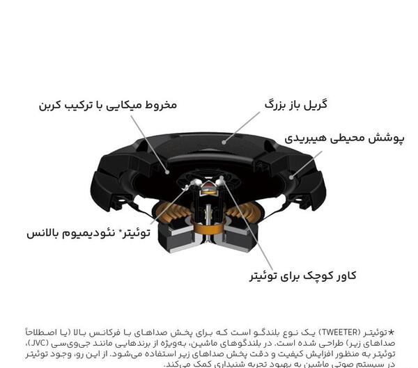 عکس ماشین جی وی سی
