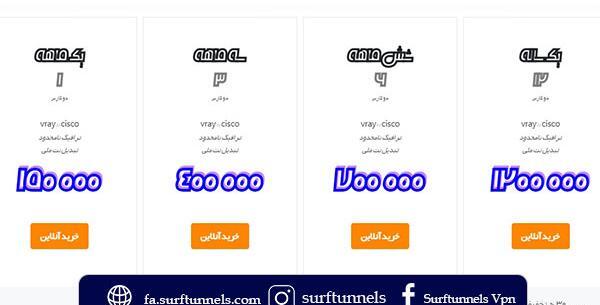 عکس وی پی ان برای پروفایل