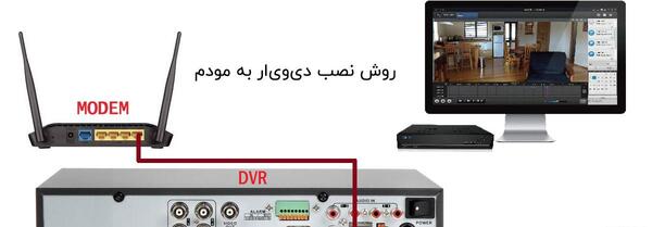 عکس دی وی ار