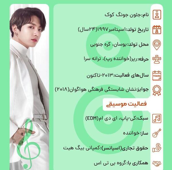 عکس جونگ کوک در اعضای بی تی اس
