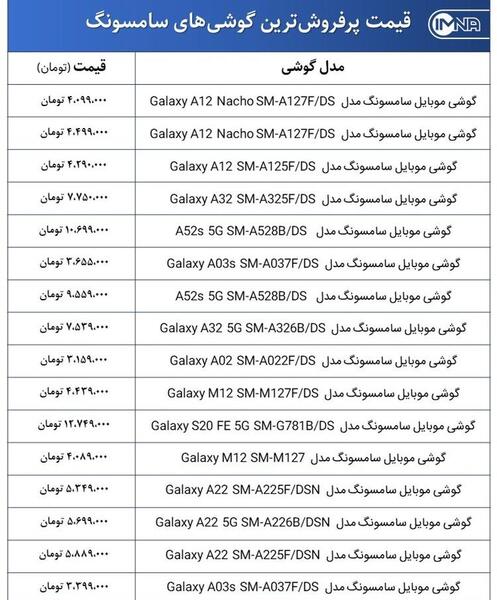 عکس و قیمت گوشی سامسونگ a32