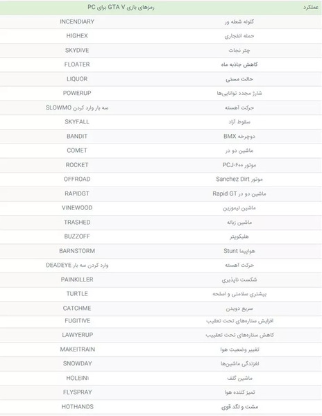 عکس رمز جی تی ای وی جون بی نهایت