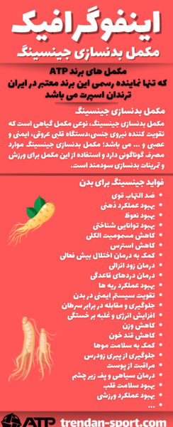عکس قرص جینسینگ قرمز