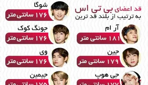 عکس قدی از بی تی اس