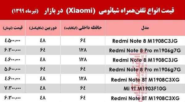 عکس قیمت گوشی شیائومی