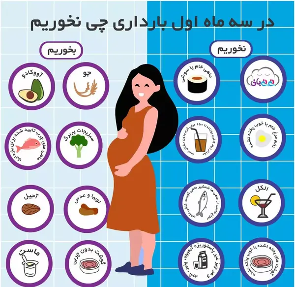 عکس زن باردار 11 قلو
