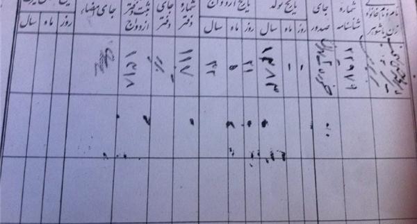 عکس شناسنامه زن طلاق گرفته