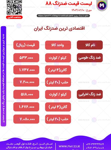 عکس رنگ ضد زنگ