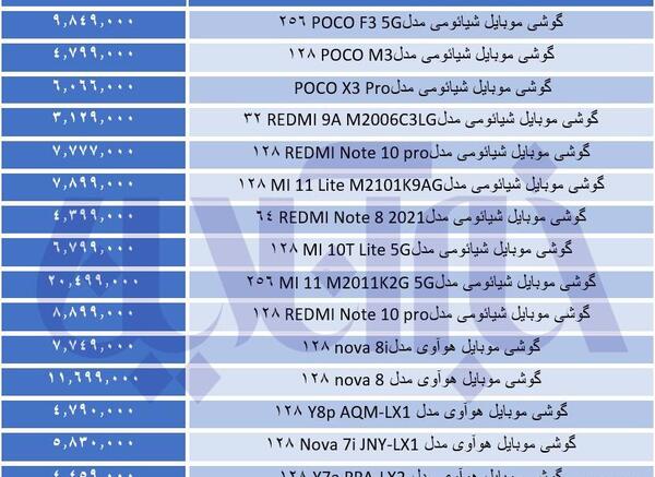 عکس گوشی های چینی