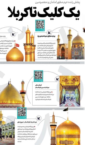 عکس حرم امام علی و امام حسین