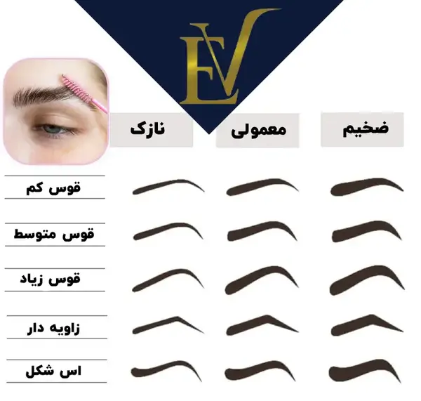 عکس ابرو کاشته شده