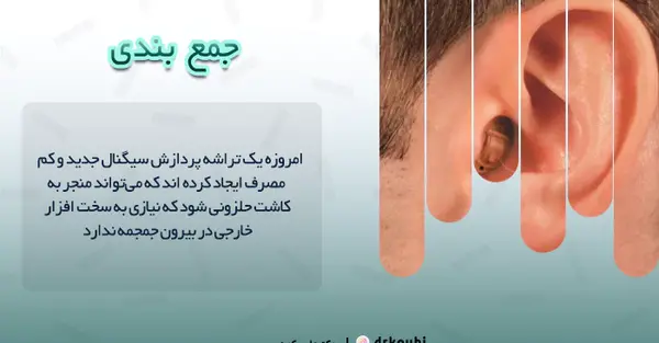 عکس سمعک کاشت حلزون