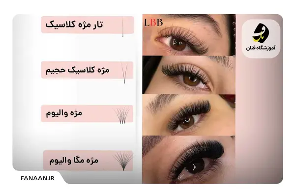 عکس اموزش کاشت مژه