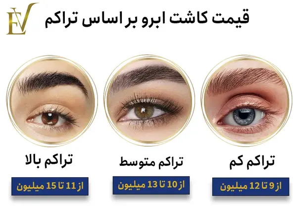 عکس کاشت ابرو بعد از دو ماه